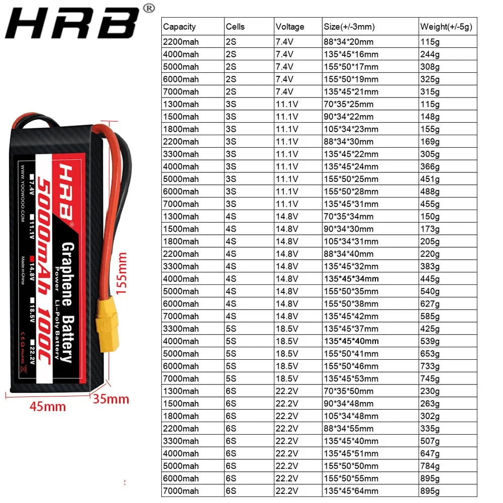 グラフェンバッテリー 2S 3S 4S 6S RC リポ 3 - 4S Lipo Battery 14.8V 6000Mah のレビューと価格