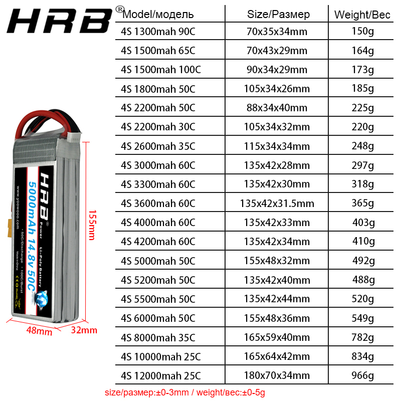 HRB リチウム電池 4S 14.8V 5000mAh 60 - 4S Lipo Battery 14.8V 6000Mah のレビューと価格